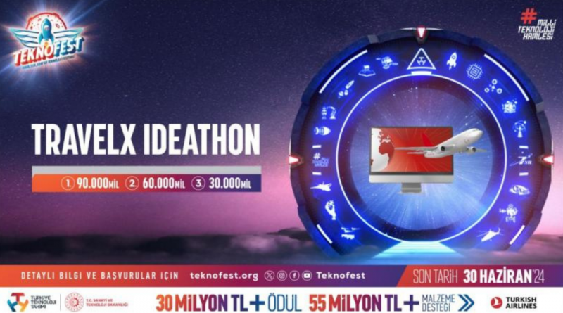 Teknofest Travelx Ideathon Yarışması Için Son Başvuru 30 Haziran