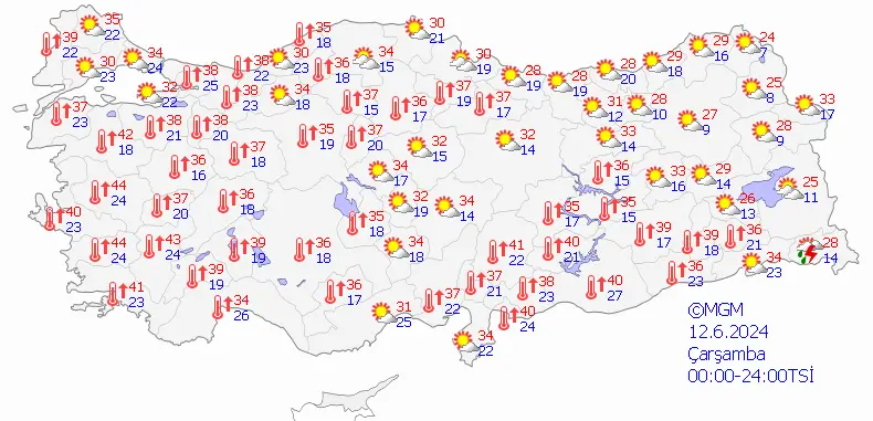 12 Haziran Çarşamba Hava Durumu İstanbul, Ankara Ve İzmir nasıl?