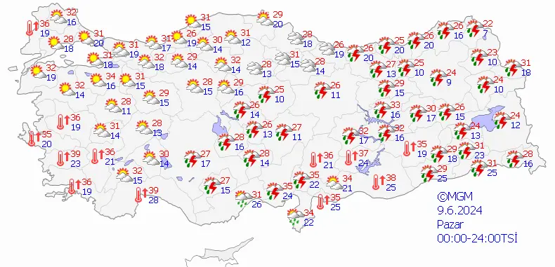 9 Haziran Pazar günü hava durumu nasıl, sıcaklıklar düşüyor mu?
