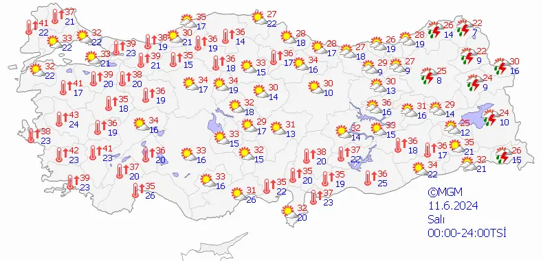 11 Haziran Hava Durumu nasıl, sıcaklıklar düşecek mi?
