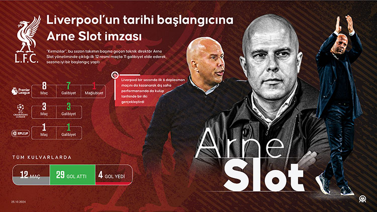 Arsenal Liverpool canlı izle selçuk sports