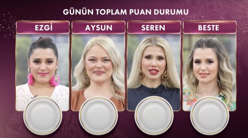 Gelinim Mutfakta kim bilezikleri aldı ve elenen isim belli oluyor