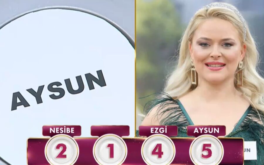 9 aralık 2024 gelinim mutfakta puan tablosu