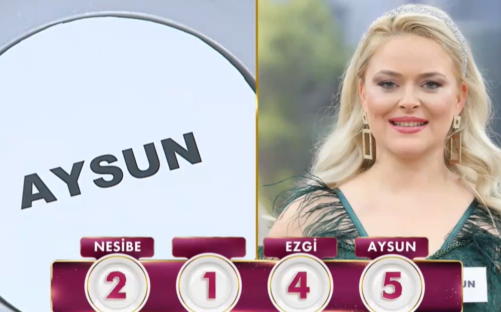 Gelinim Mutfakta 29 Kasım 2024 puan durumu (GÜNCEL)