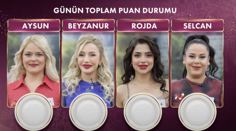Gelinim Mutfakta kim elendi son bölüm 20 aralık