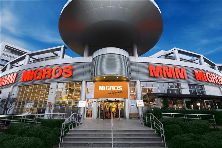 migros hisse yorumları
