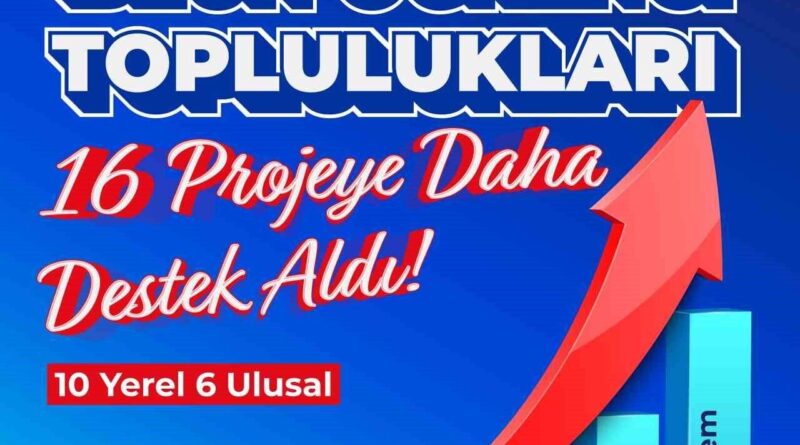 BEUN öğrenci topluluklarından büyük başarı, ÜNİDES’ten 16 projeye destek 1
