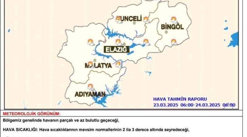Meteorolojiden zirai don uyarısı 1