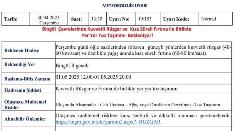 Meteorolojiden Bingöl için kuvvetli rüzgar ve fırtına uyarısı 1