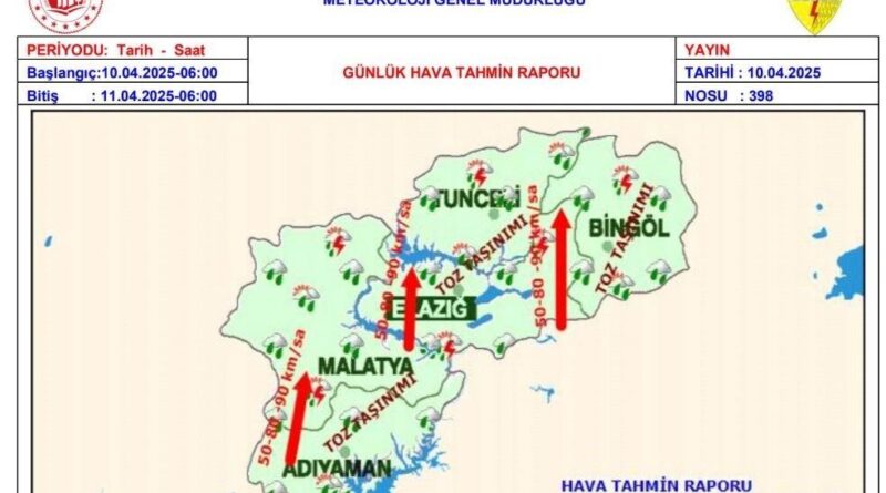 Meteorolojiden rüzgar, toz taşınımı ve dolu uyarısı 1
