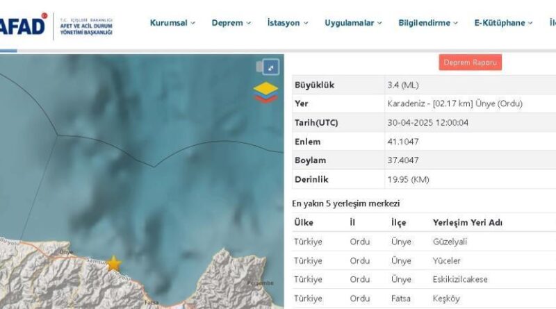 Ordu’da 3.4 büyüklüğünde deprem 1