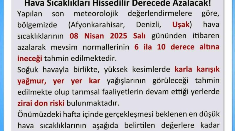 Uşak Valiliğince soğuk hava uyarısı 1