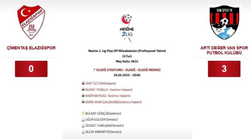 Elazığspor - Vanspor FK maçının sonucu açıklandı 1