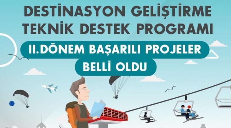 KUZKA’nın 2025 Yılı Destinasyon Geliştirme Teknik Destek Programı 1