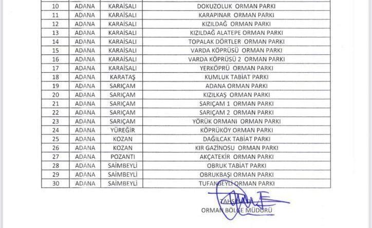 Adana'da ormanlara giriş yasaklandı 1