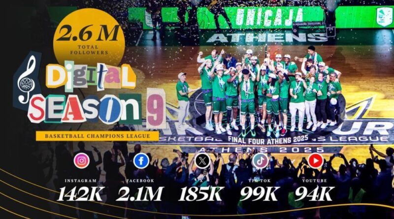 Basketbol Şampiyonlar Ligi’nde dijital platformlarda rekor kırıldı 3