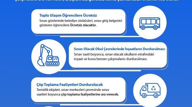 Niğde Belediyesi'nden LGS öğrencilerine tam destek 6