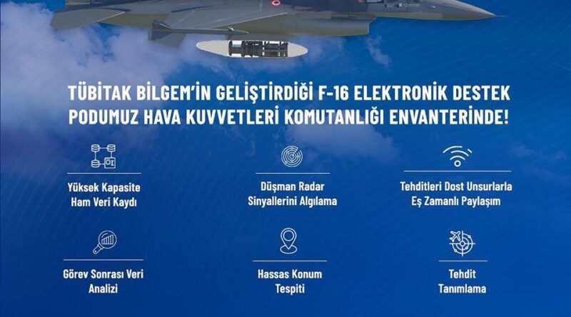 Sanayi ve Teknoloji Bakanı Kacır: "EDPOD, Hava Kuvvetleri Komutanlığı envanterinde" 1