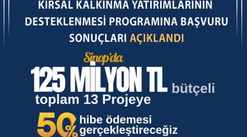 Sinop’ta kırsal kalkınmaya 56 milyon TL hibe desteği 1