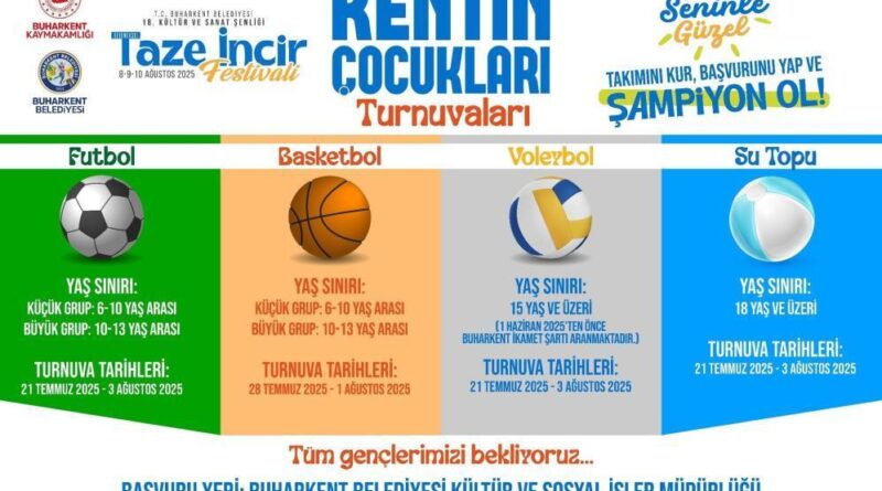 Buharkent'te Taze İncir Festivali sporla renklenecek 1