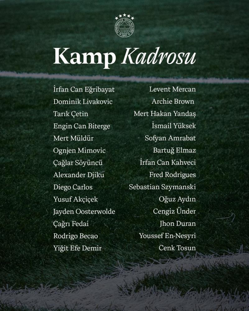 Fenerbahçe’nin Portekiz kampı kadrosu belli oldu