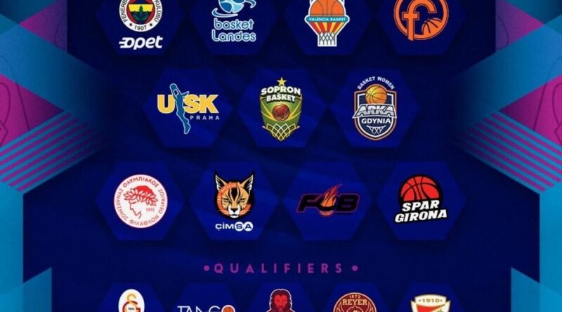 Kadınlar EuroLeague’de 2025-26 sezonunda Türkiye'den 3 takım mücadele edecek 1