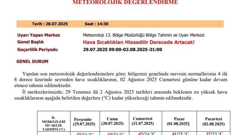 Meteorolojiden sıcak çarpmasına karşı uyarı 5