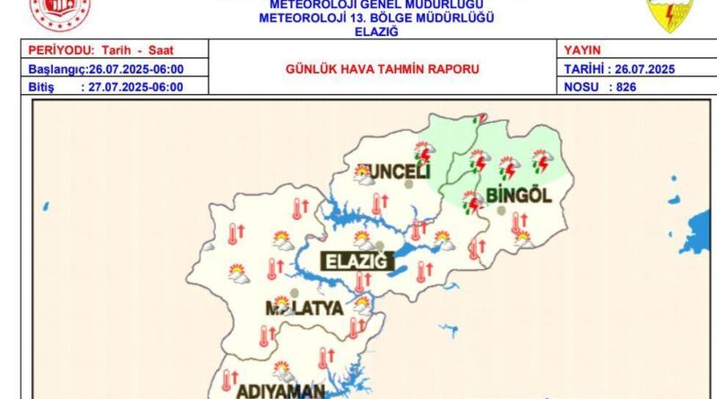 Meteorolojiden sıcaklık uyarısı 1