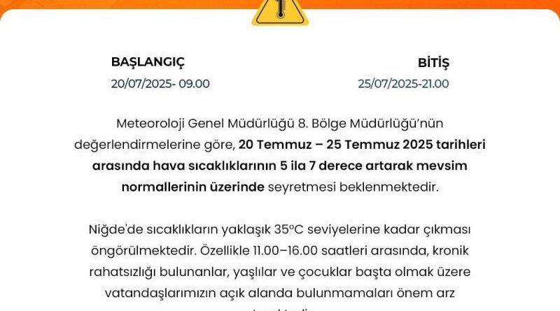 Niğde’de hava sıcaklıkları mevsim normallerinin üzerine çıkacak 1
