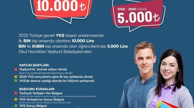 YKS’de ilk 2 bine giren öğrencilere Yeşilyurt’tan nakdi ödül 1