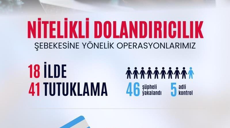 Bakan Yerlikaya: "537 vatandaşımızı, 984 milyon lira dolandıran şebeke çökertildi" 1
