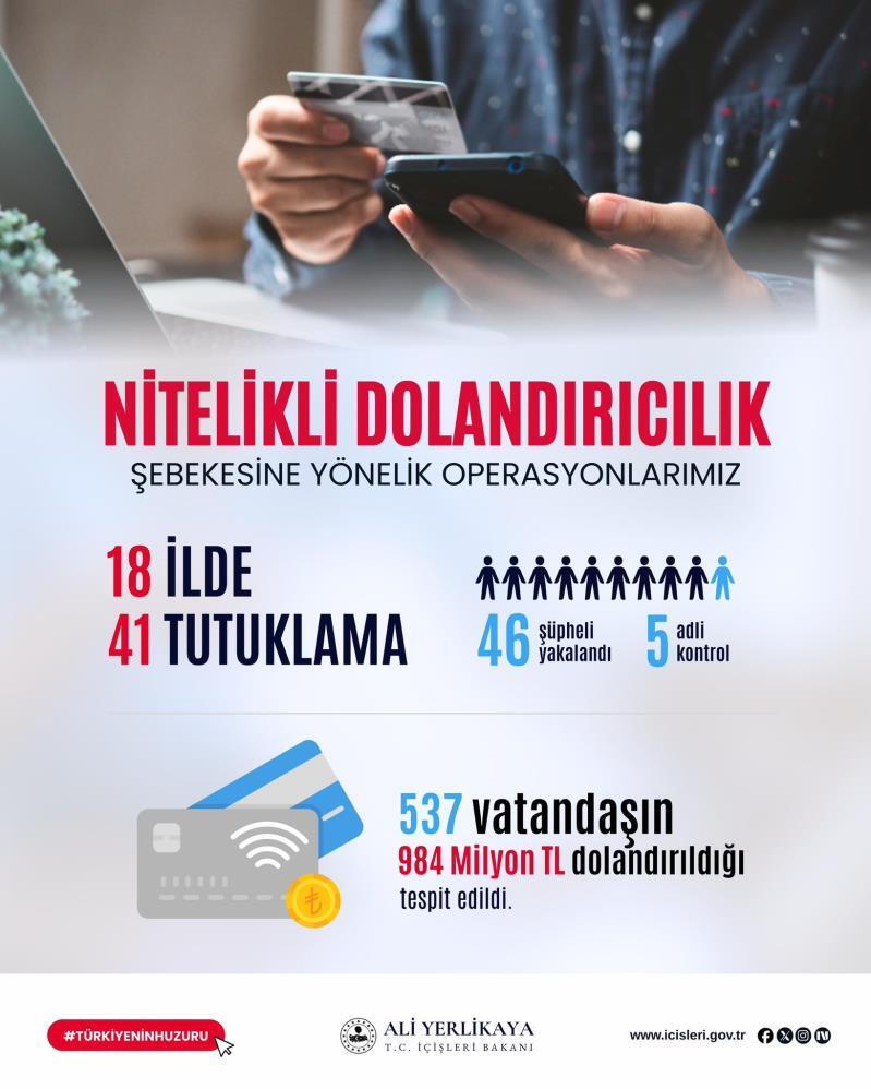 Bakan Yerlikaya: “537 vatandaşımızı, 984 milyon lira dolandıran şebeke çökertildi”