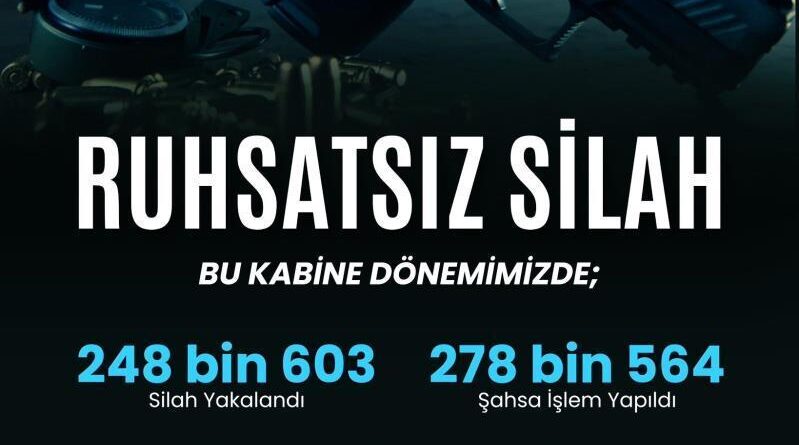 Son bir hafta içinde 81 ilde ruhsatsız silahlara yönelik düzenlenen operasyonlarda bin 867 silah ele geçirildi 1