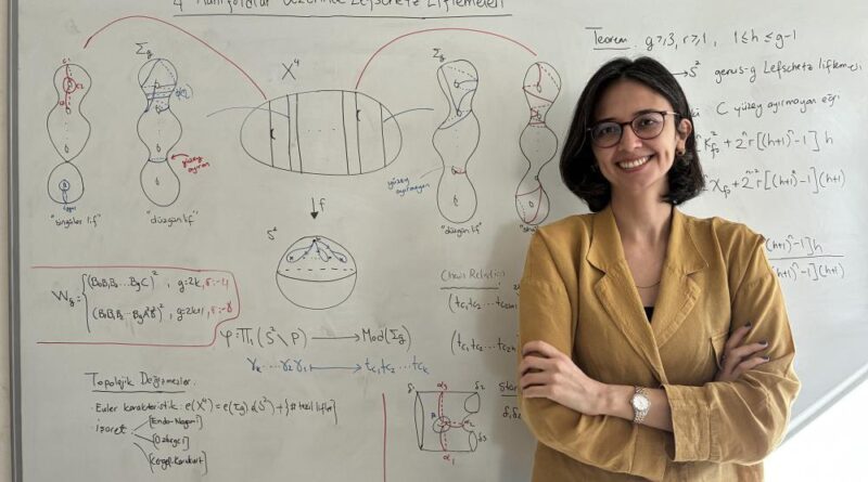 BARÜ’nün matematik alanındaki projesine destek 1