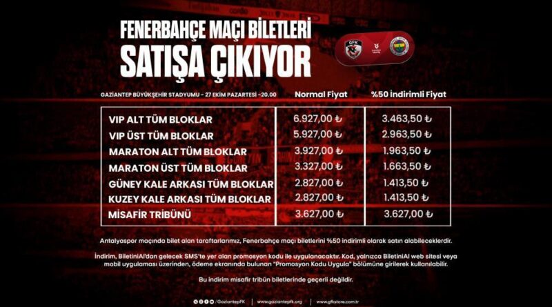 Gaziantep FK - Fenerbahçe maçı biletleri satışta çıkıyor 1