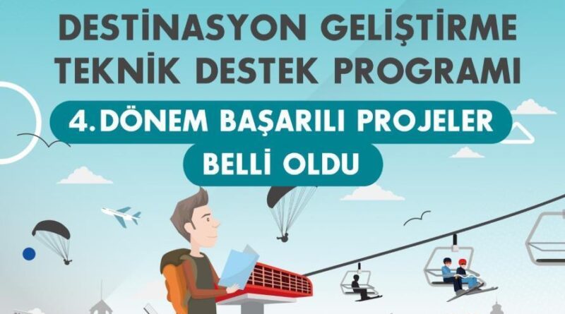 KUZKA’nın onayladığı 3 proje desteklenmeye hak kazandı 1