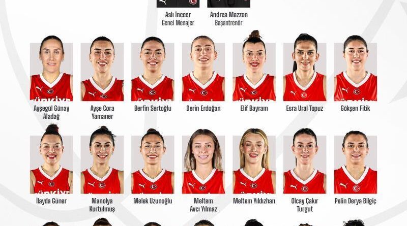 A Milli Kadın Basketbol Takımı'nın kamp kadrosu belli oldu 1