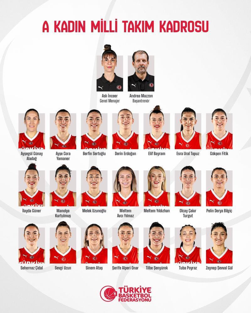 A Milli Kadın Basketbol Takımı’nın kamp kadrosu belli oldu