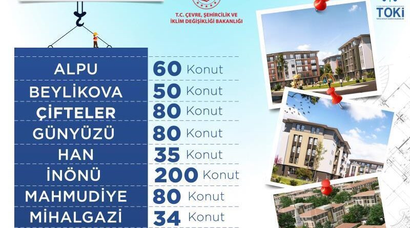 Başkan Albayrak, Eskişehir'de yapılacak sosyal konut sayısını açıkladı 1