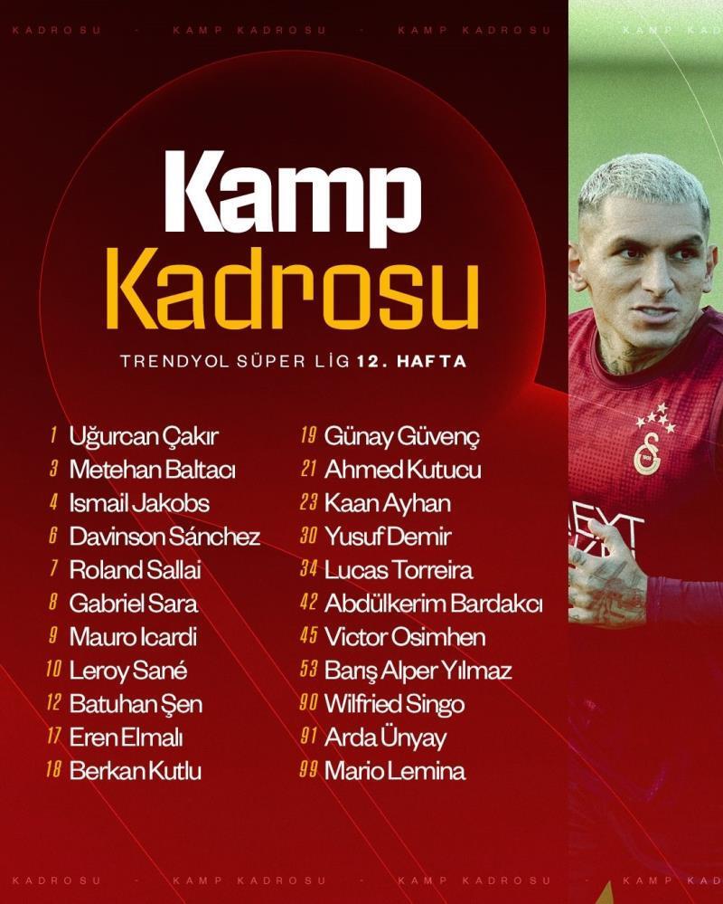 Galatasaray’ın, Kocaelispor maçı kamp kadrosu belli oldu
